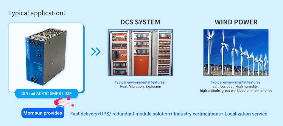 Mornsun bietet schnelle Lieferung+UPS/redundante Modullösung+ Industriezertifizierung+ Lokalisierungsservice.png