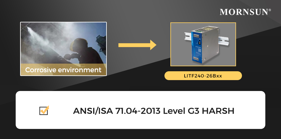 Hohe Zuverlässigkeit nach ANSI/ISA 71.04-2013 Level G3.jpg